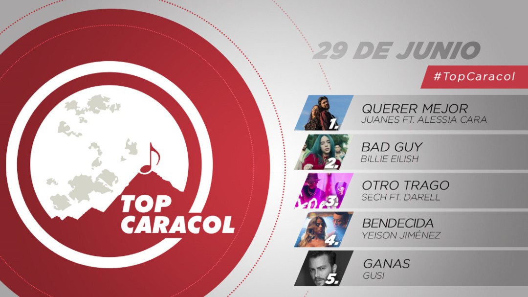 Top Caracol 29 de junio