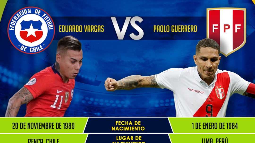 Vargas Vs. Guerrero, duelo de goleadores históricos de la Copa