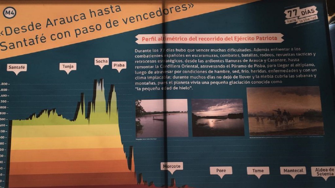 Exposición itinerante 77 días hacía la libertad, la historia de una epopeya