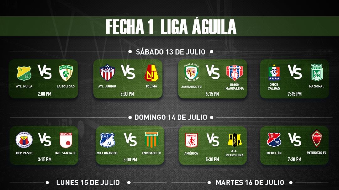Partidos y resultados de la primera fecha de la Liga
