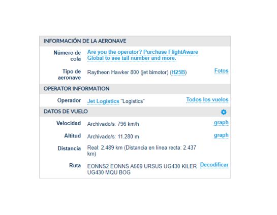 Caso Andrés Felipe Arias: Detalles del vuelo privado que trajo a Andrés Felipe Arias a Colombia Caso Andrés Felipe Arias: Detalles del vuelo privado que trajo a Andrés Felipe Arias a Colombia