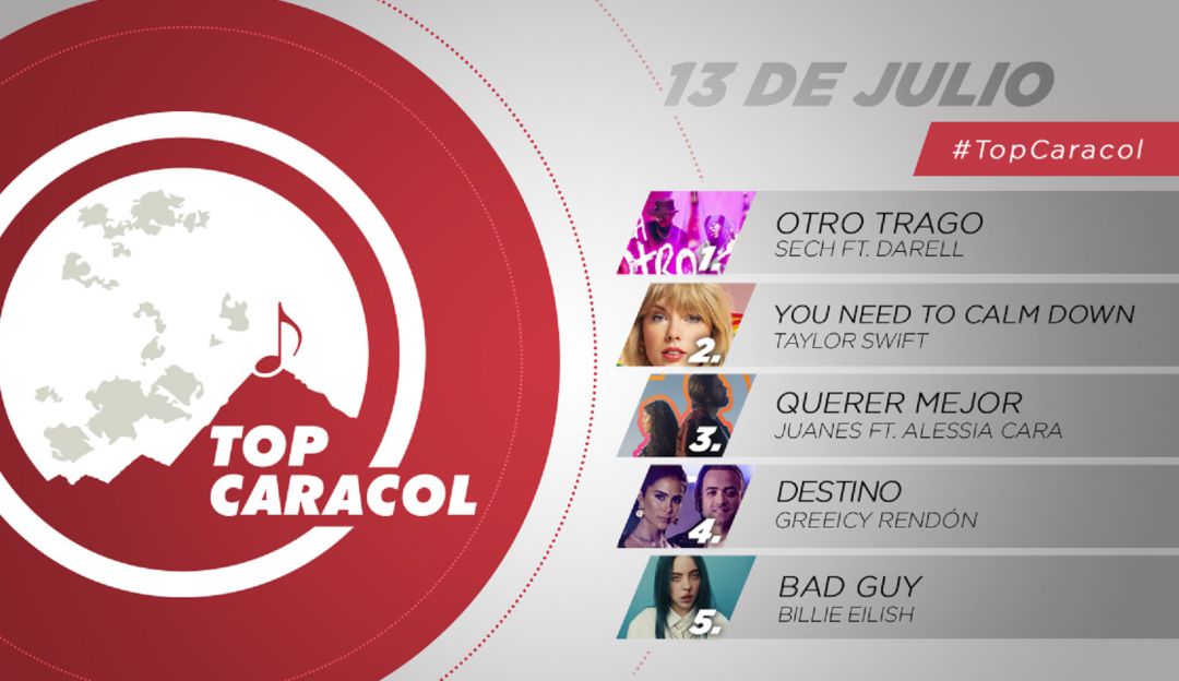 Sech Juanes Greeicy Rendón: Top Caracol 13 de julio