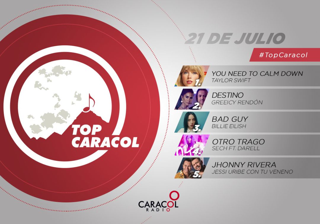 Top Caracol 20 de julio