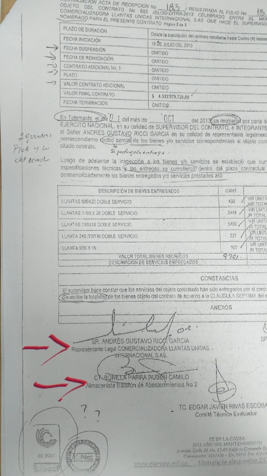 Corrupción en el Ejército: Denuncian omisión del general Martínez para investigar caso de corrupción Corrupción en el Ejército: Denuncian omisión del general Martínez para investigar caso de corrupción