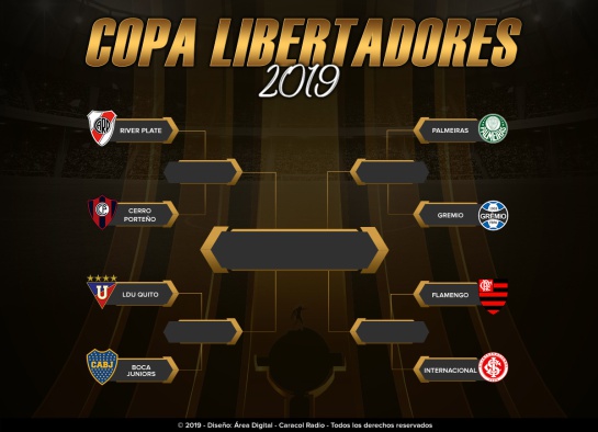 Partidos cuartos de final: Partidazos: definidos los cuartos de final de la Libertadores Partidos cuartos de final: Partidazos: definidos los cuartos de final de la Libertadores