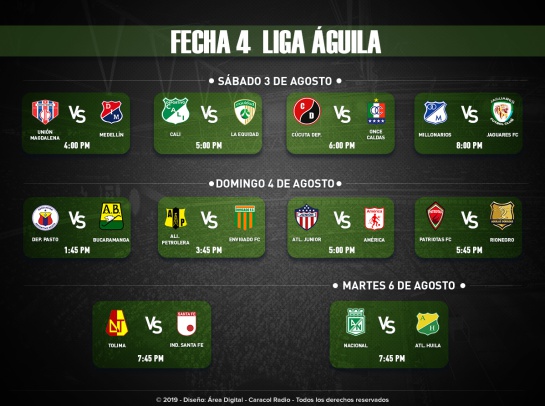 liga águila fecha 4: Partidos y resultados de la cuarta fecha en la Liga liga águila fecha 4: Partidos y resultados de la cuarta fecha en la Liga