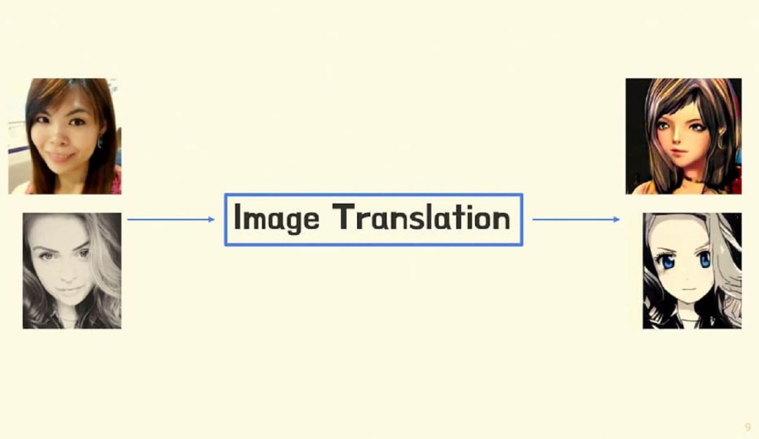 Convierta sus fotos en anime: Inteligencia Artificial convierte retratos en personajes de anime