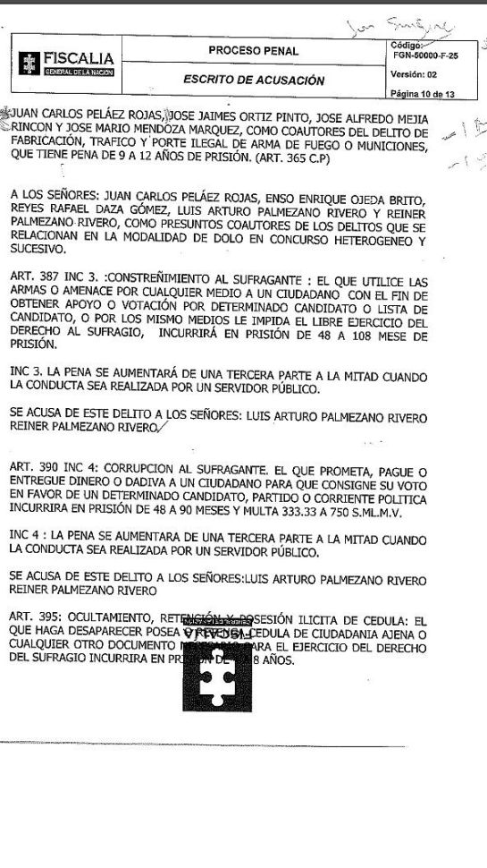 Elecciones y candidatos: Investigado por corrupción electoral quiere ser alcalde en La Guajira Elecciones y candidatos: Investigado por corrupción electoral quiere ser alcalde en La Guajira