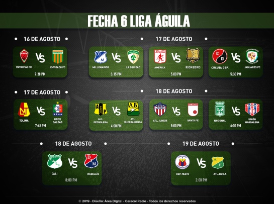 liga águila fecha 6: Partidos y resultados de la sexta fecha de la Liga Águila liga águila fecha 6: Partidos y resultados de la sexta fecha de la Liga Águila