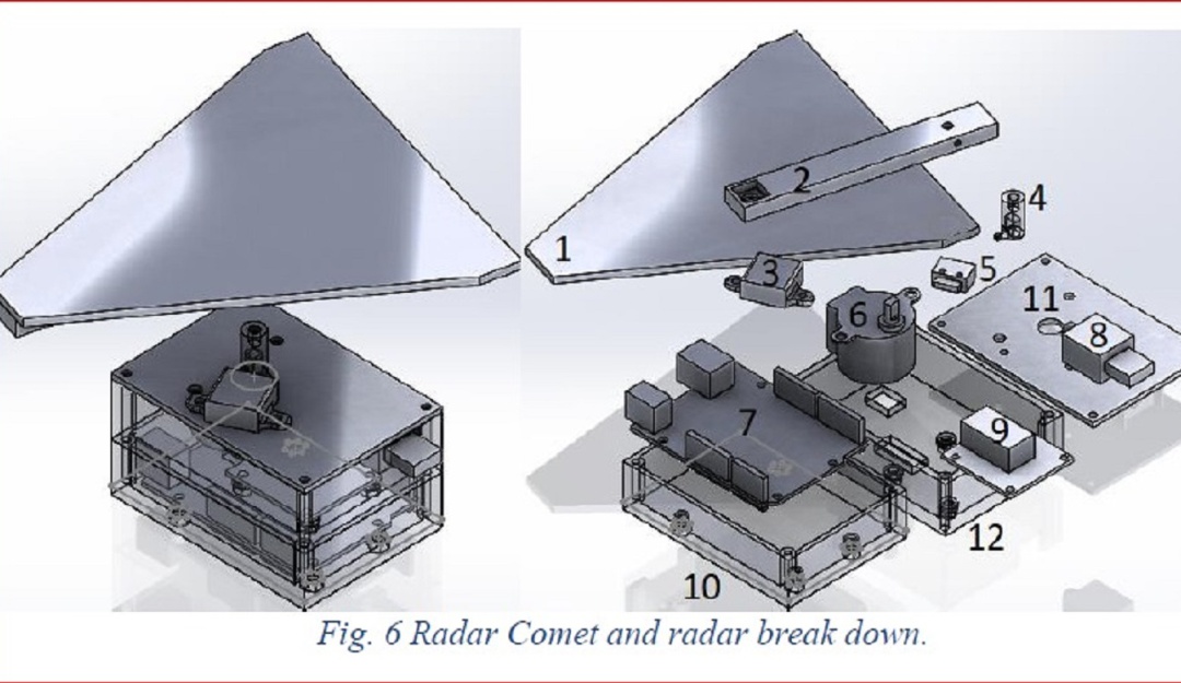 ¿Problemas con el Wi-Fi? sistema de radar para mejorar la conexión