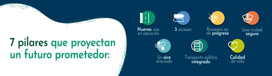 Milla Fontibón: un eje de desarrollo en Rionegro: Milla Fontibón: un eje de desarrollo en Rionegro Milla Fontibón: un eje de desarrollo en Rionegro: Milla Fontibón: un eje de desarrollo en Rionegro