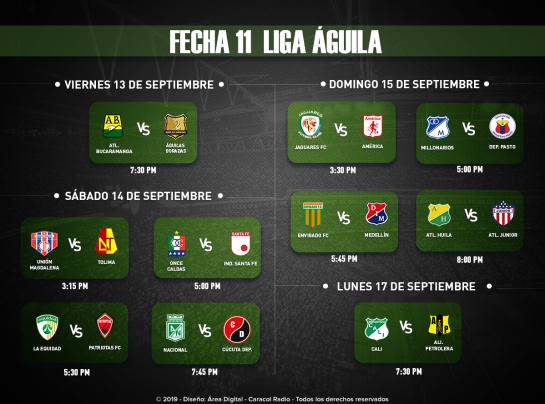 liga águila fecha 11: Partidos y resultados de la fecha 11 de la Liga Águila liga águila fecha 11: Partidos y resultados de la fecha 11 de la Liga Águila