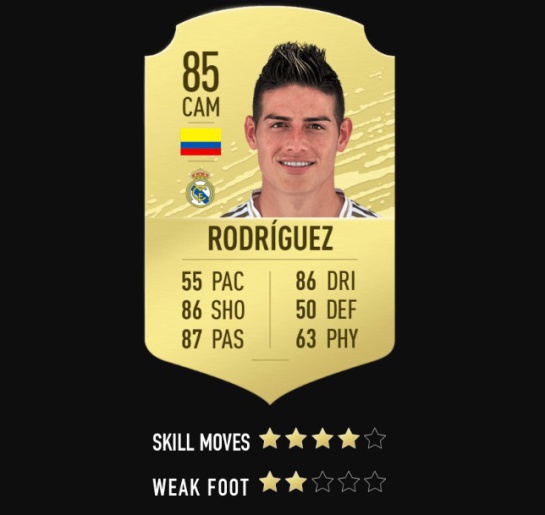James Rodríguez puntaje FIFA: ¿Muy bajo? Este es el puntaje de James Rodríguez en FIFA 20 James Rodríguez puntaje FIFA: ¿Muy bajo? Este es el puntaje de James Rodríguez en FIFA 20