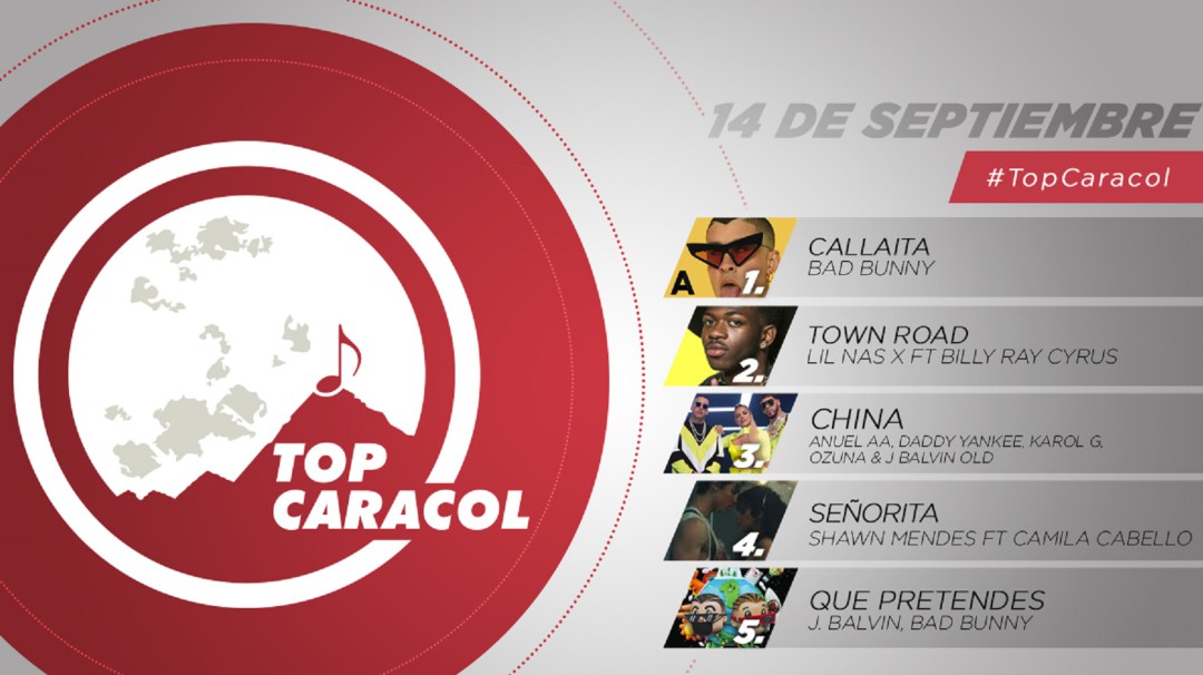 Top Caracol 14 de septiembre