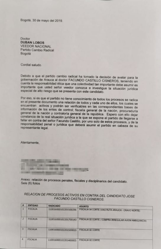 Elecciones alcaldías y gobernaciones Colombia: El candidato en Arauca que tiene más de 70 investigaciones Elecciones alcaldías y gobernaciones Colombia: El candidato en Arauca que tiene más de 70 investigaciones
