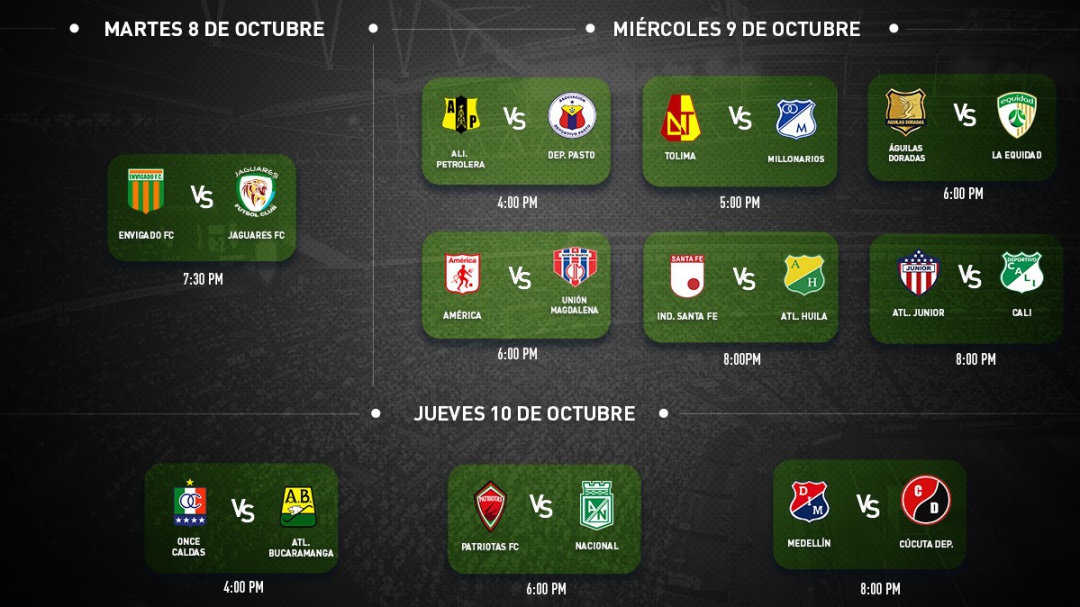 Partidos y resultados de la fecha 16 de la Liga Águila