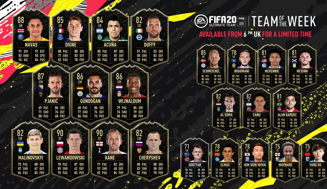 Liga águila german ezequiel cano deportivo medellín DIM FIFA 20: Germán Cano fue incluido en el equipo de la semana del FIFA 20