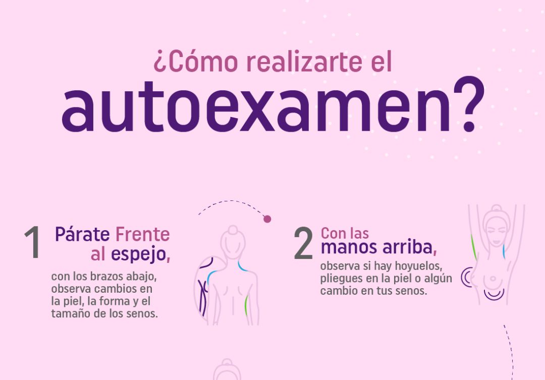 Toma medidas que disminuyan la posibilidad de padecer cáncer de seno