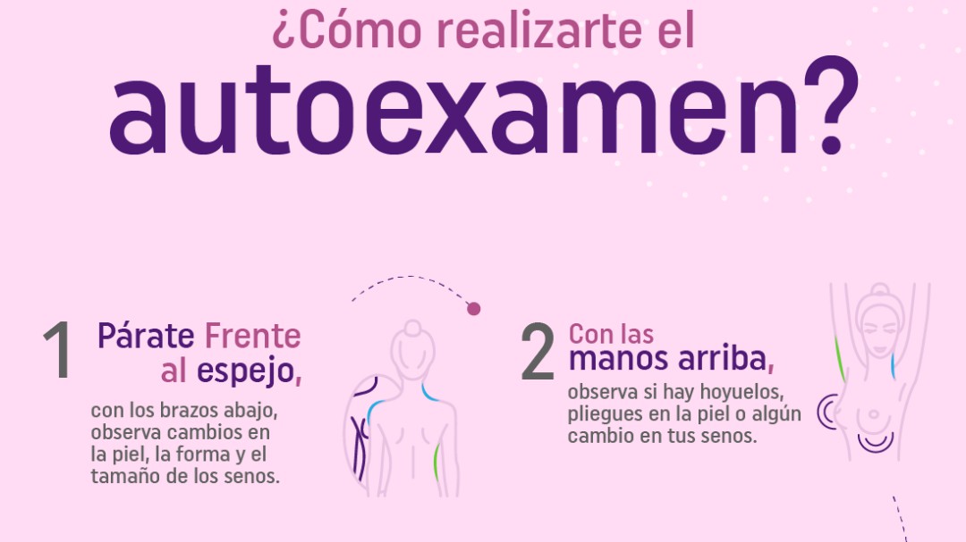 Toma medidas que disminuyan la posibilidad de padecer cáncer de seno