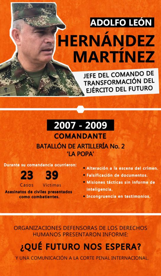 Militares responsables de Falsos Positivos: Los rostros del mural de falsos positivos que taparon con pintura blanca Militares responsables de Falsos Positivos: Los rostros del mural de falsos positivos que taparon con pintura blanca