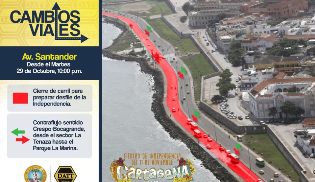Carreteras en Cartagena: Cierres viales por instalación de vallas en la Av. Santander de Cartagena