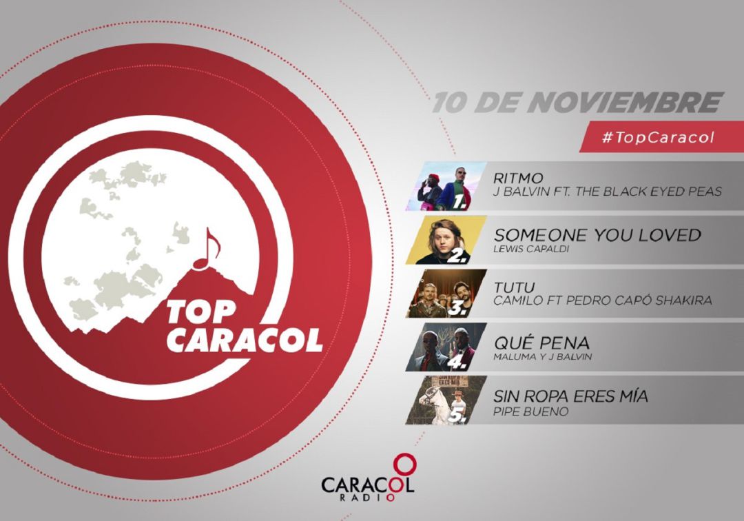 Top Caracol 9 de noviembre