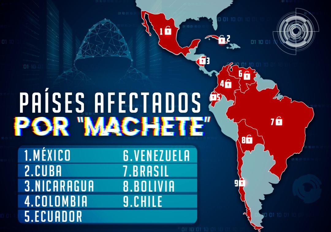 ‘Machete’, la ‘ciberamenaza’ que afecta gobiernos en Latinoamérica