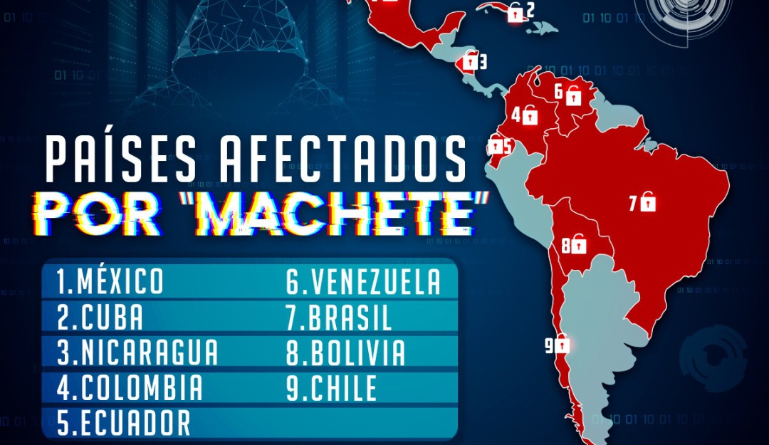 Malware Machete: ‘Machete’, la ‘ciberamenaza’ que afecta gobiernos en Latinoamérica