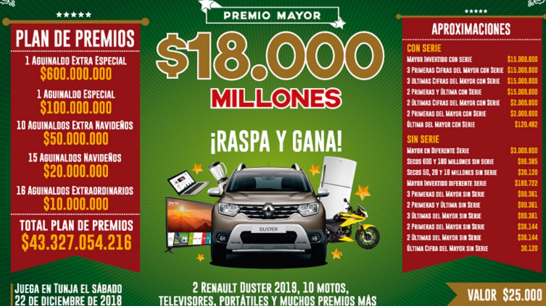 ¡Extraordinario De Navidad! El próximo 21 de diciembre se jugará el sorteo