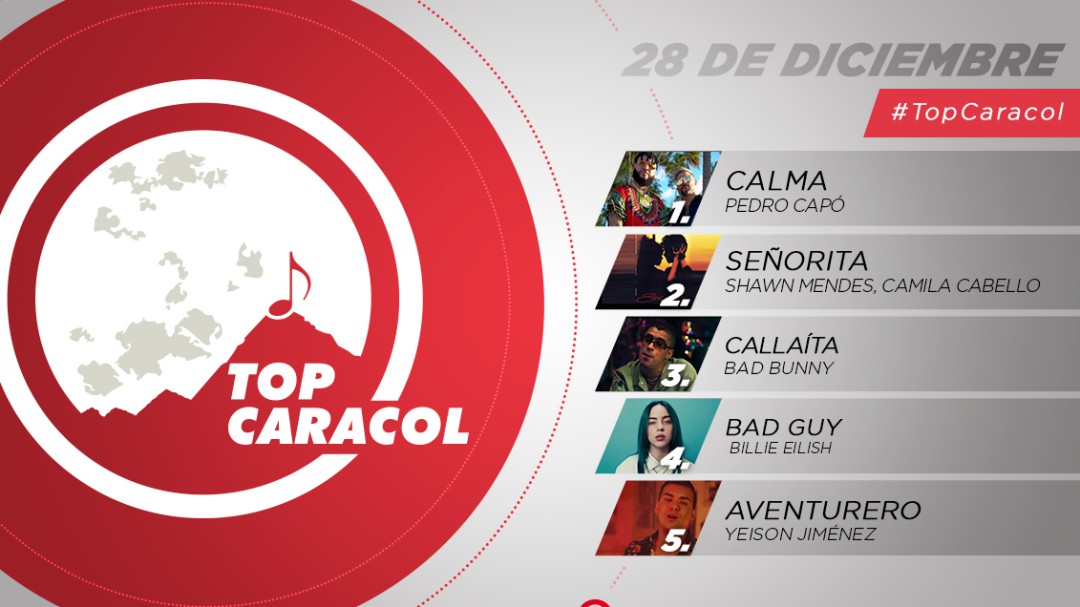 Top Caracol 28 de diciembre