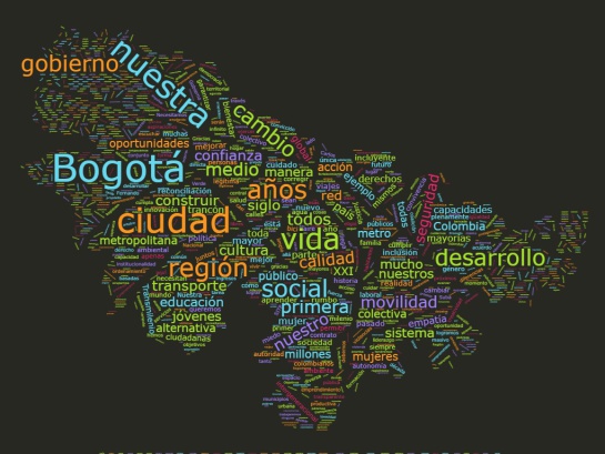 Discurso posesión Claudia López: ¿Cuál fue la palabra que más repitió Claudia López en su discurso? Discurso posesión Claudia López: ¿Cuál fue la palabra que más repitió Claudia López en su discurso?