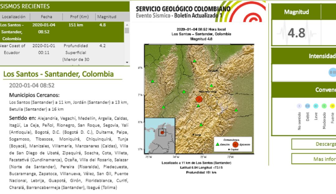 Temblor en Santander: Temblor en Santander sacudió gran parte del país