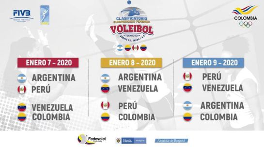Selección Voleibol femenino: Llegó la hora del Preolímpico de Voleibol Femenino Selección Voleibol femenino: Llegó la hora del Preolímpico de Voleibol Femenino