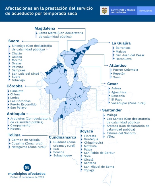 Escacez de agua: Sequía deja 55 municipios afectados en prestación del servicio de agua Escacez de agua: Sequía deja 55 municipios afectados en prestación del servicio de agua