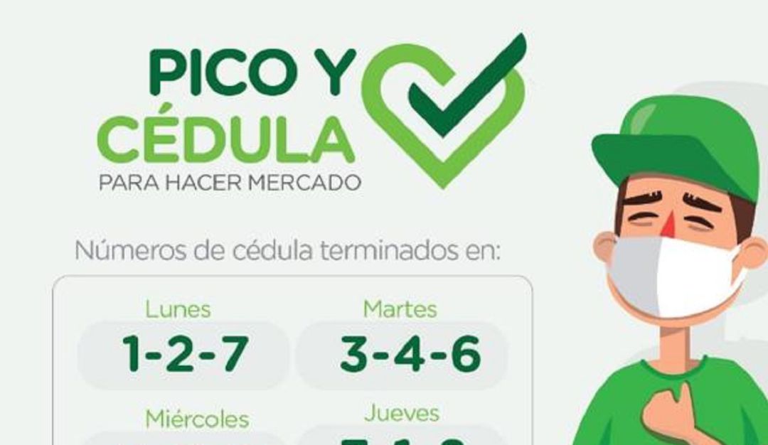 Coronavirus en Colombia: Pico y cédula en Girón para mercar