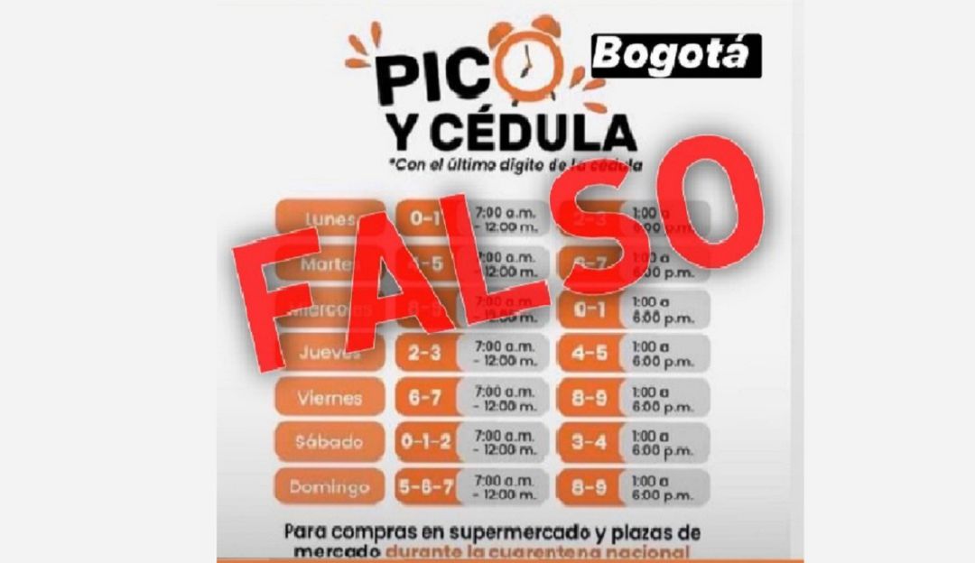 Noticias Bogotá: No hay pico y cédula para mercar en Bogotá: "No hay pico y cédula para mercar en Bogotá", Secretaría de Gobierno