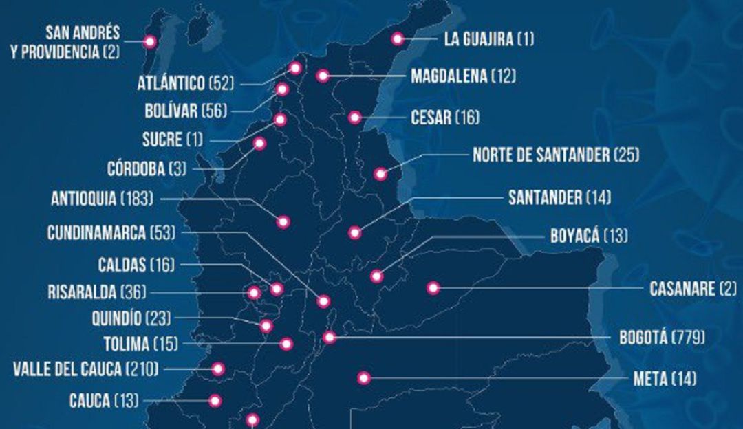 A 210 personas contagiadas de Covid-19 llega el Valle del Cauca: A 210 personas contagiadas de Covid-19 llega el Valle del Cauca