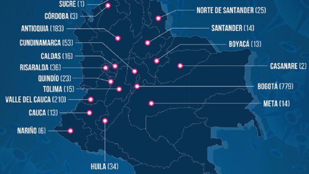 A 210 personas contagiadas de Covid-19 llega el Valle del Cauca