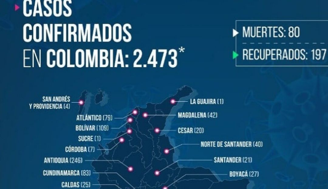 coronavirus; caldas; manizales; salud;: Caldas llega a 25 casos confirmados de COVID-19