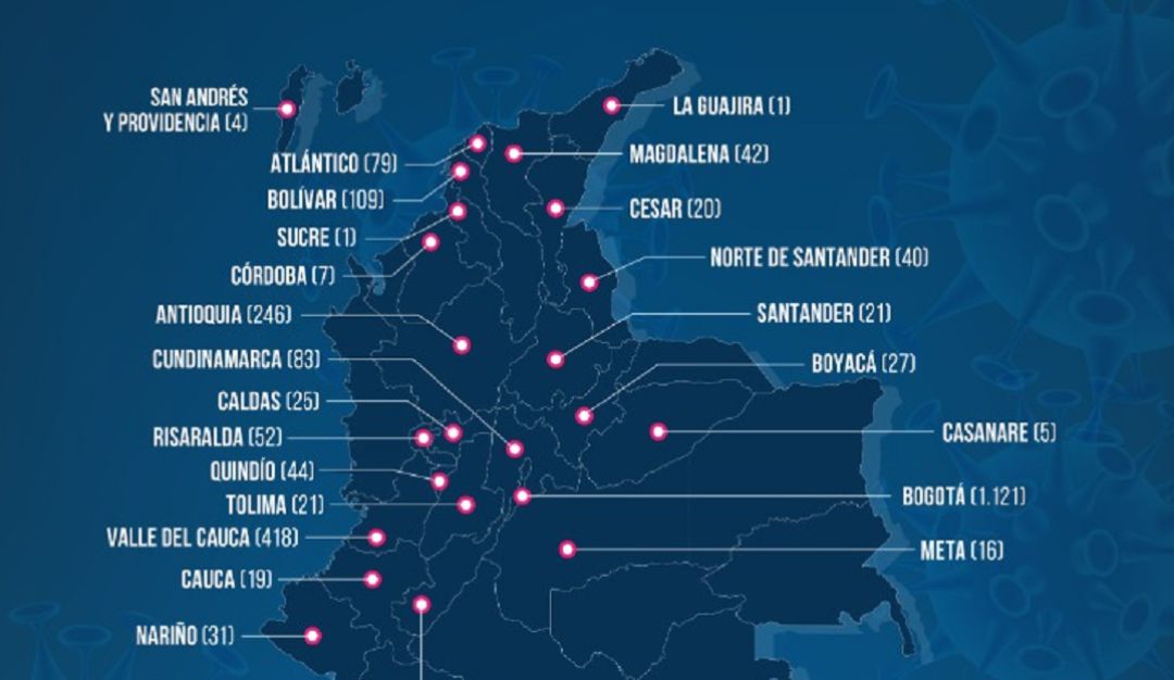 Salud casos viernes se mantienen Santander coronavirus: Santander sigue con 21 casos de coronavirus