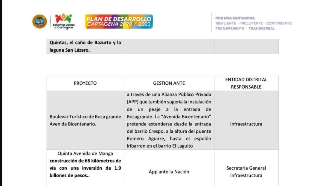 peaje Bocagrande: Dau propone un peaje en la entrada de Bocagrande en el Plan de Desarrollo