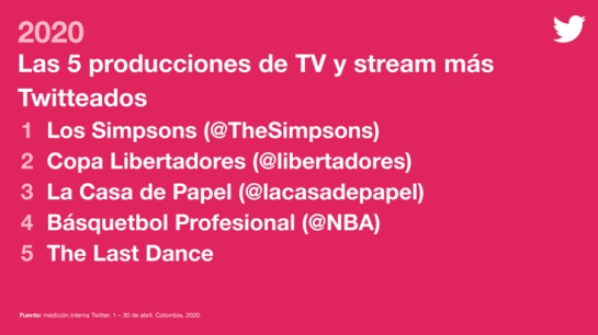 Los colombianos conectan con la música y TV a través de Twitter Los colombianos conectan con la música y TV a través de Twitter