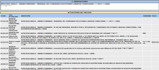 Beneficios carcelarios: ‘Hacker’ Andrés Sepúlveda busca beneficio de casa por cárcel Beneficios carcelarios: ‘Hacker’ Andrés Sepúlveda busca beneficio de casa por cárcel