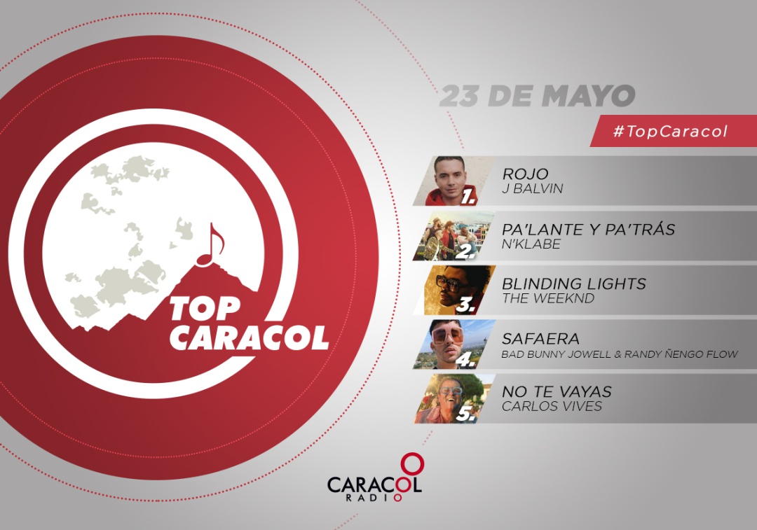 Top Caracol 23 de mayo
