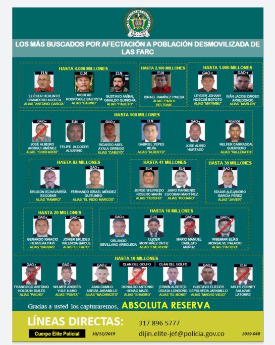 Asesinatos líderes sociales: Cartel de los más buscados por asesinar a líderes sociales y a exfarc Asesinatos líderes sociales: Cartel de los más buscados por asesinar a líderes sociales y a exfarc