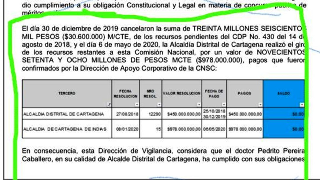 Exalcalde Pedrito Pereira asegura que también cumplió con la CNSV