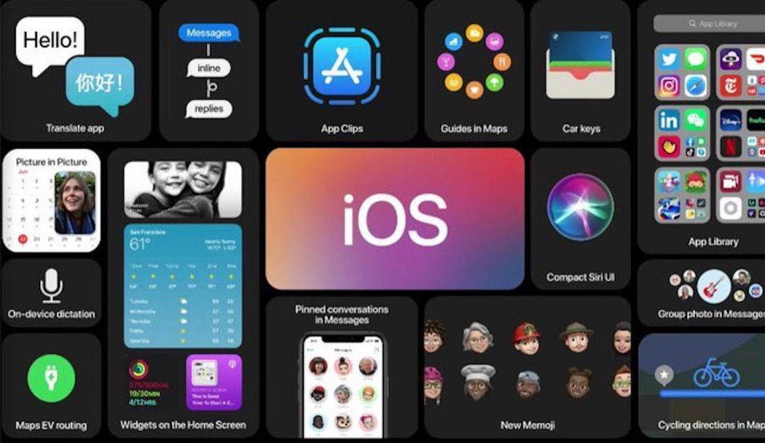 Actualicación iOS 14 Apple: iOS 14: ¿Qué sorpresas trae Apple?