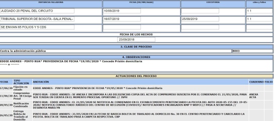 Caso Alex Sasab: Casa por cárcel al exagente de la Dijin que filtró captura de Alex Sasab Caso Alex Sasab: Casa por cárcel al exagente de la Dijin que filtró captura de Alex Sasab