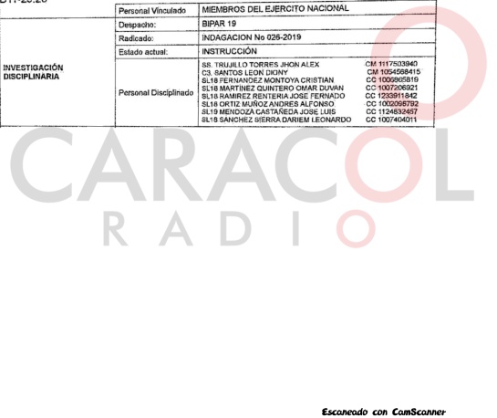 Abuso sexual indígena. Ejército Nacional: Ocho militares implicados en abuso sexual de menor indígena en Guaviare Abuso sexual indígena. Ejército Nacional: Ocho militares implicados en abuso sexual de menor indígena en Guaviare