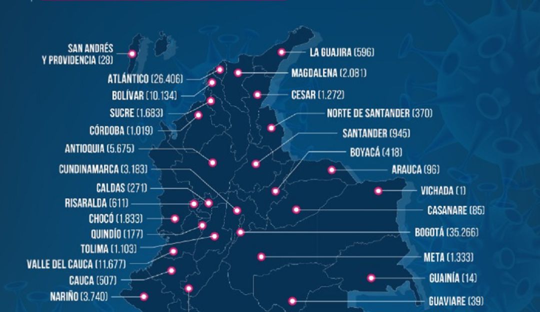 Salud nuevos casos COVID-19 Santander 945: Santander llega a los 958 contagiados con COVID-19